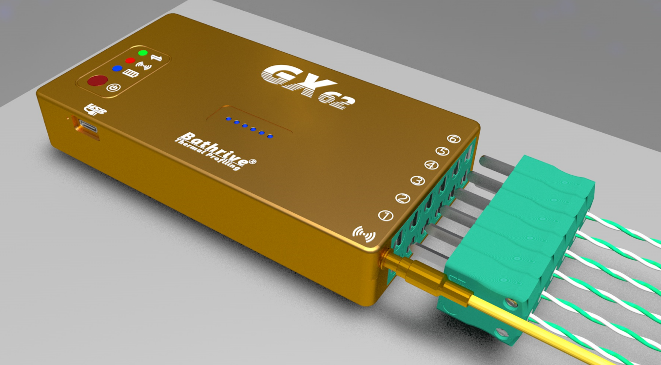 Bride wireless furnace temperat