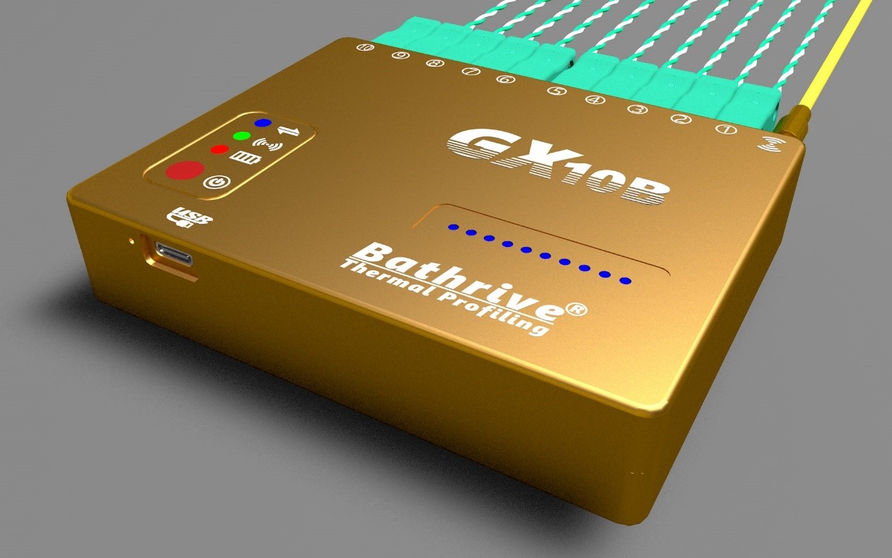 Bride wireless furnace temperat